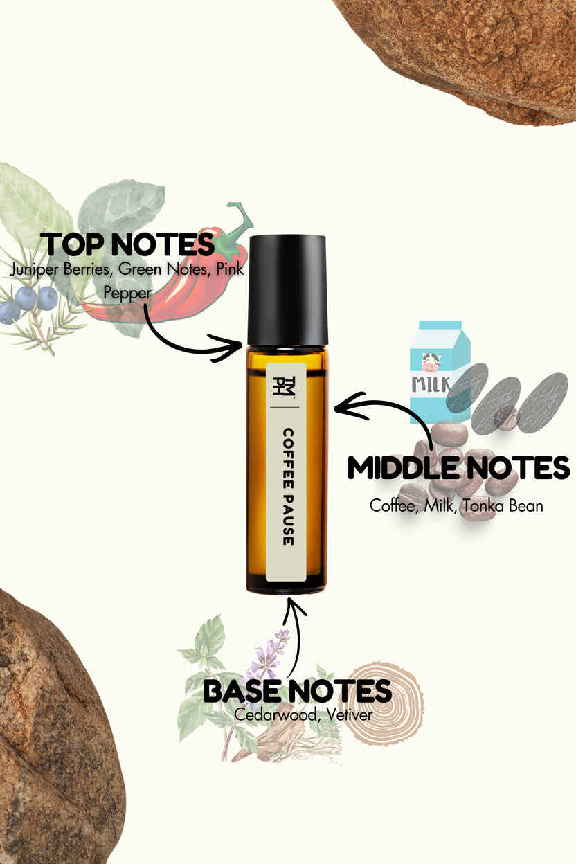 Coffee Lounge - inspired Attar | TMPerfumehouse