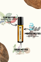 Coffee Lounge - inspired Attar | TMPerfumehouse