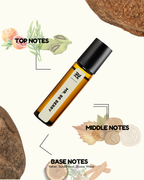 Mr.Berry - inspired Attar | TMPerfumehouse