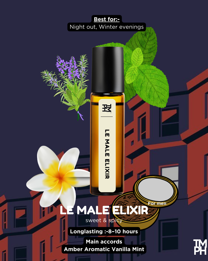 Advertisement for Le Male Elixir with bottle, flowers, and building illustration on a dark background
