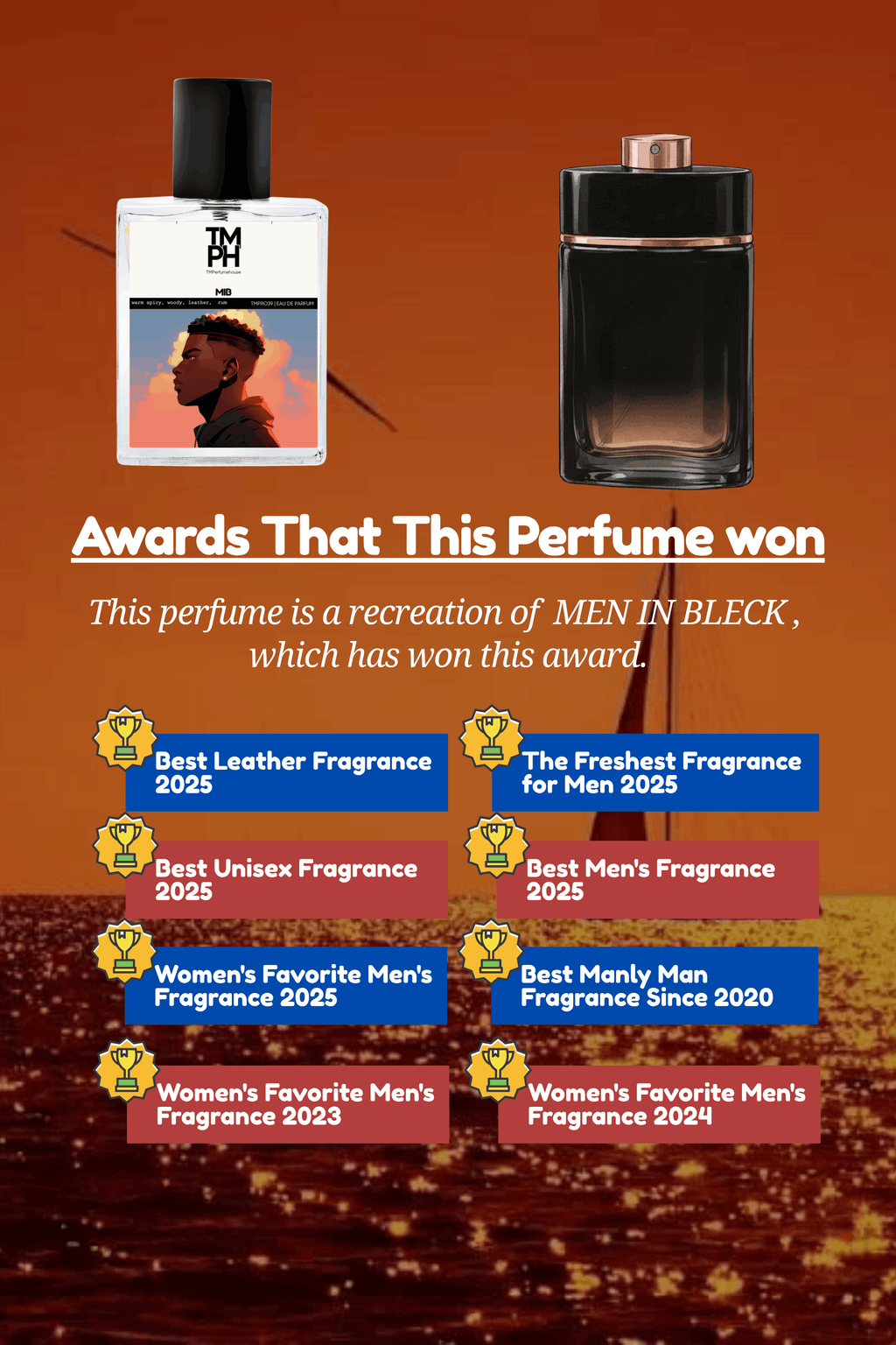 MIB - WH Inspired perfume | TMPerfumehouse