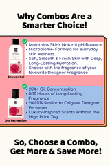 Dr Miss D | Shower gel + Perfume