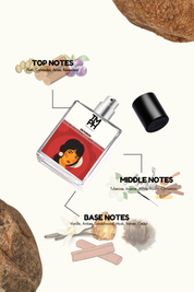 Dr Poison - Inspired by Ch*istian Dior’s Poison +11