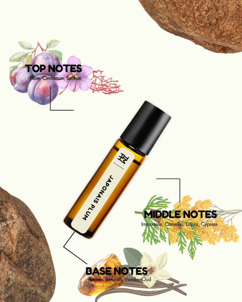 Japanese Plum - Inspired Attar | TMPerfumehouse