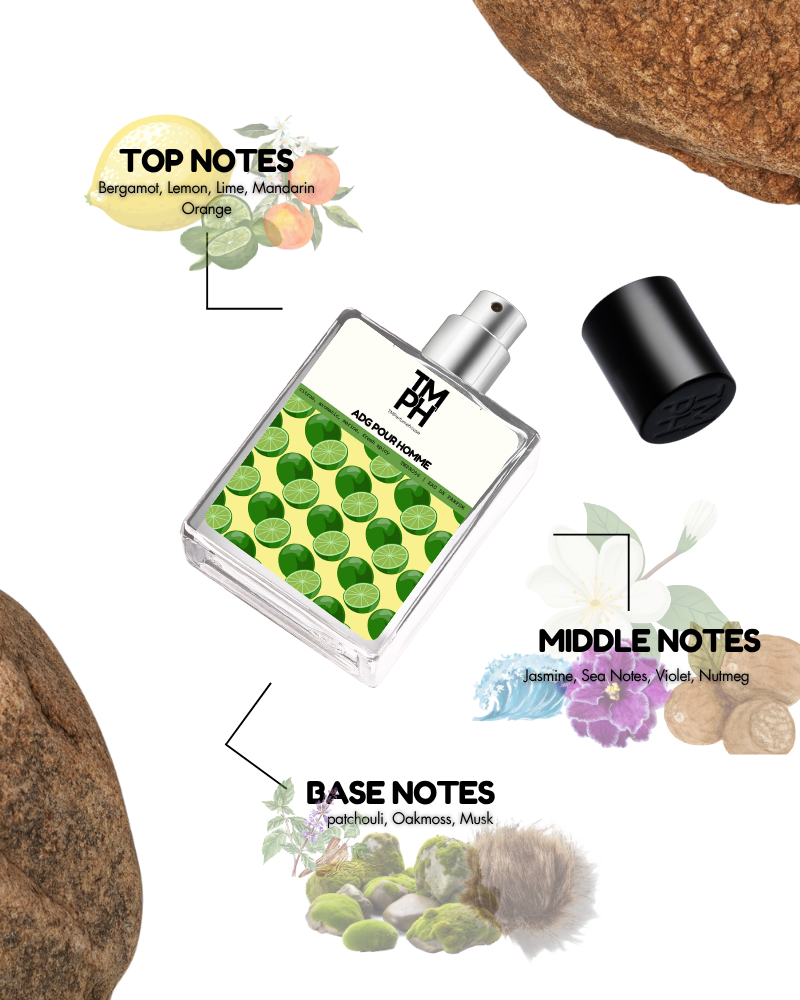 ADG pour homme - Inspired by Aq*a di Gio Pour Homme +13