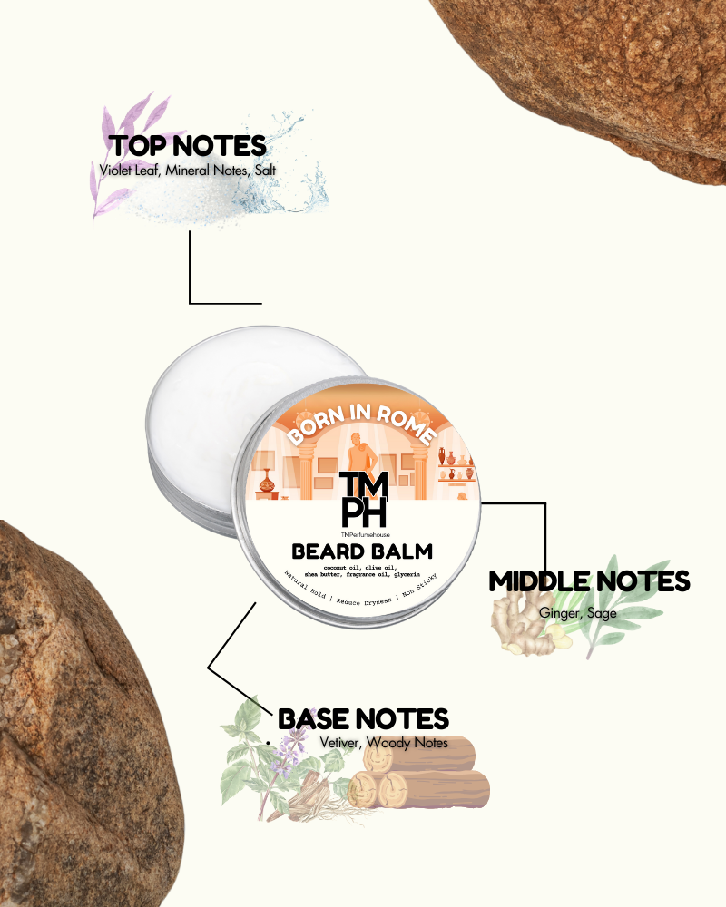 Beard balm container with notes on top, middle, and base notes on a white background