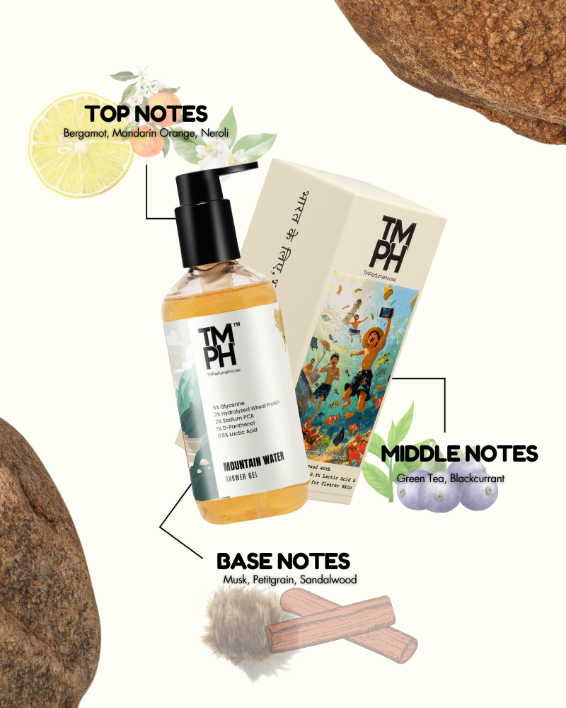 MOUNTAIN WATER | Shower Gel