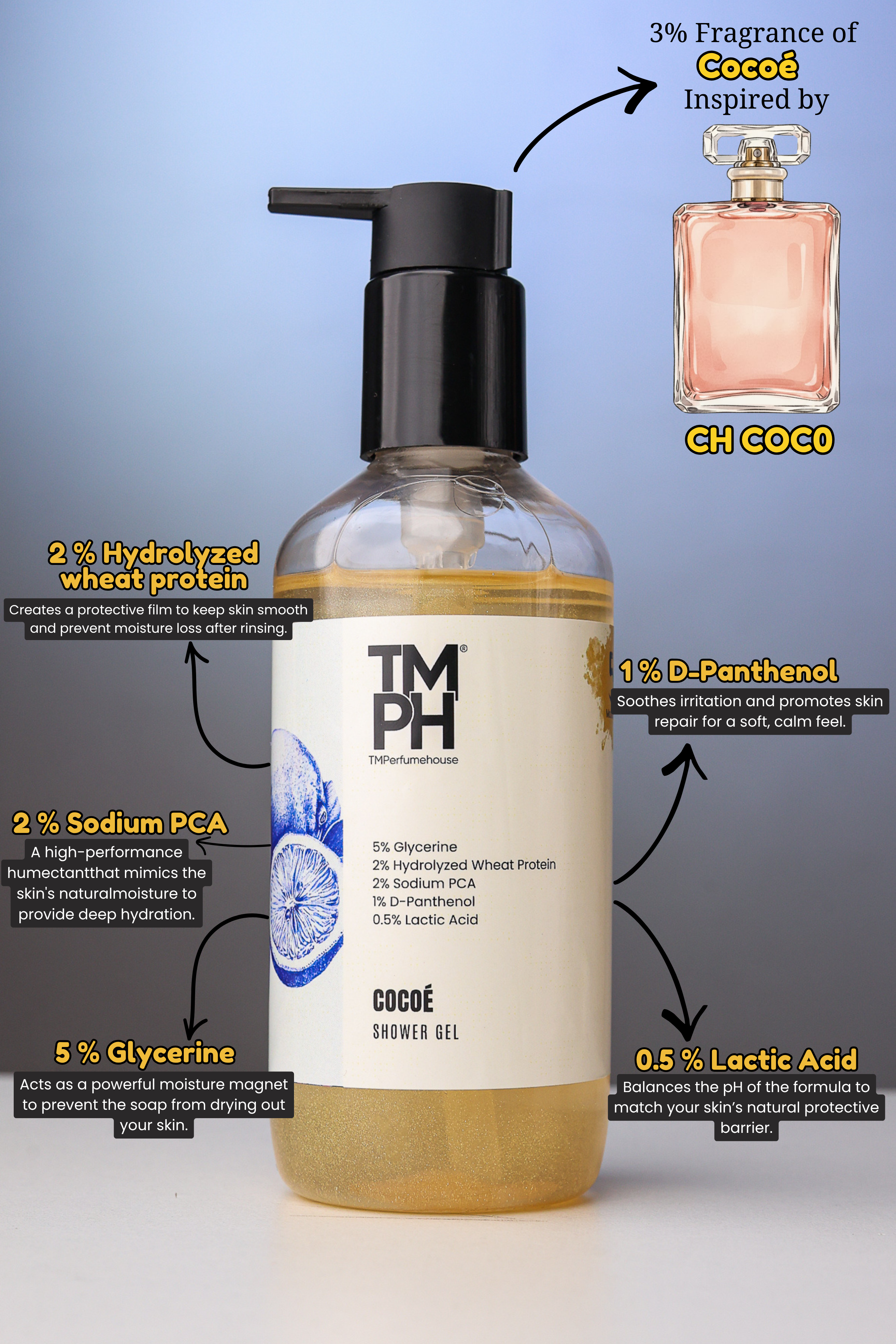 Cocoé | Shower Gel