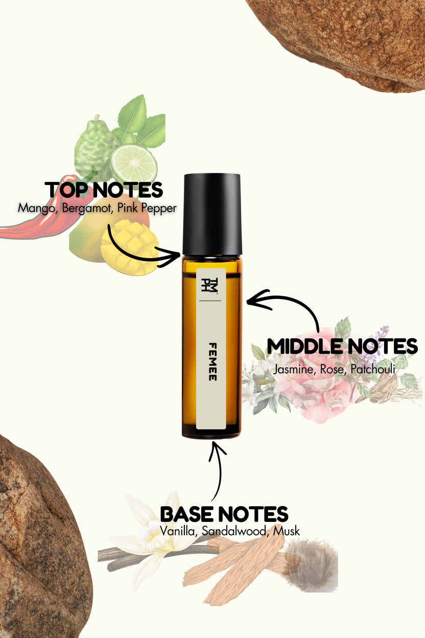 Femee - inspired Attar | TMPerfumehouse