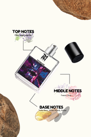 I’m Fabulous - Inspired perfume | TMPerfumehouse