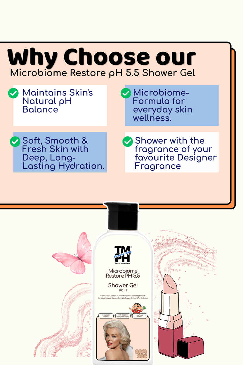 Arm See | Shower gel