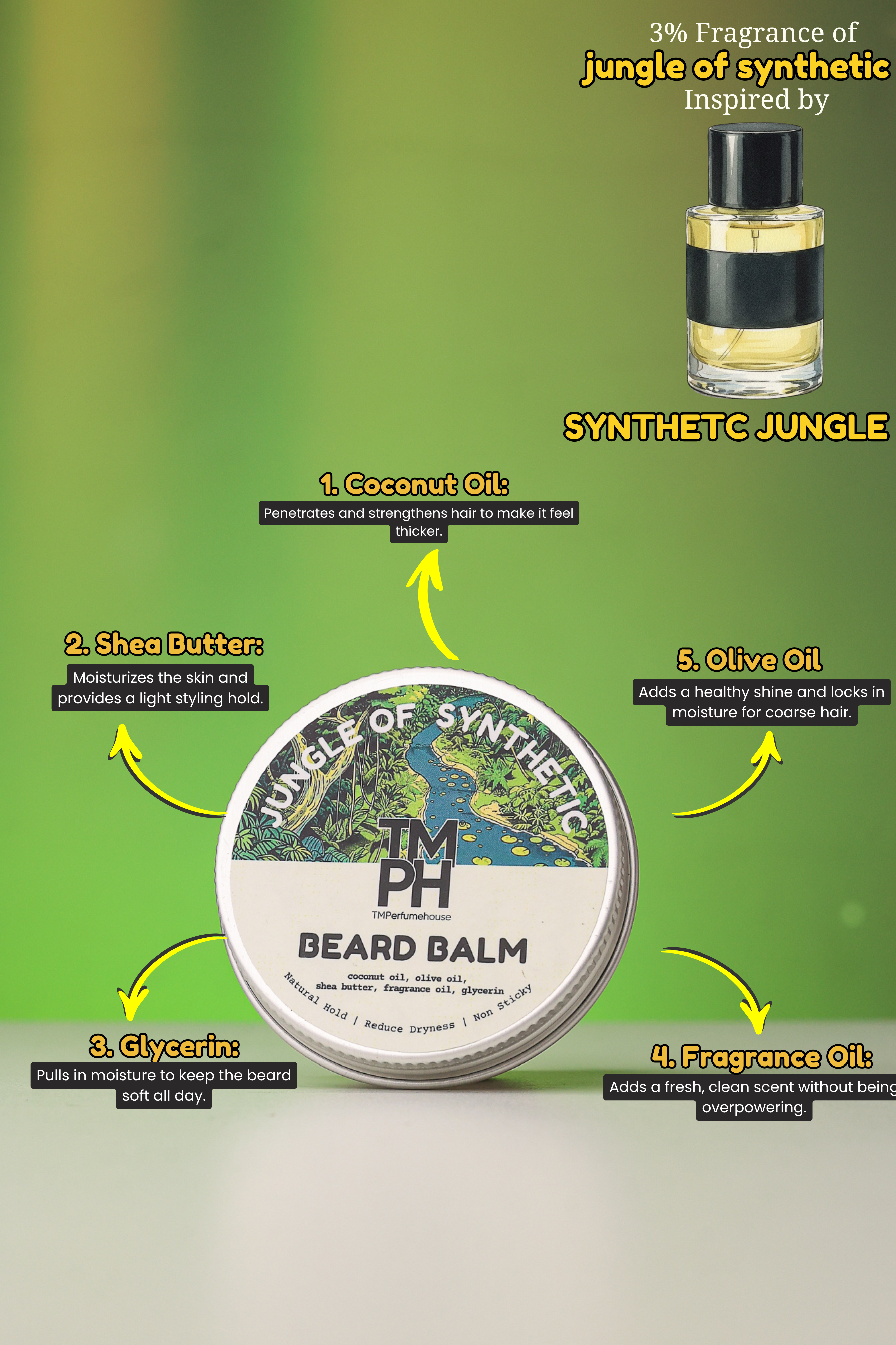 Jungle of synthetic | Premium Beard Balm