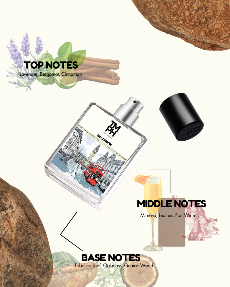 BB London - Inspired by Buberry London for Men