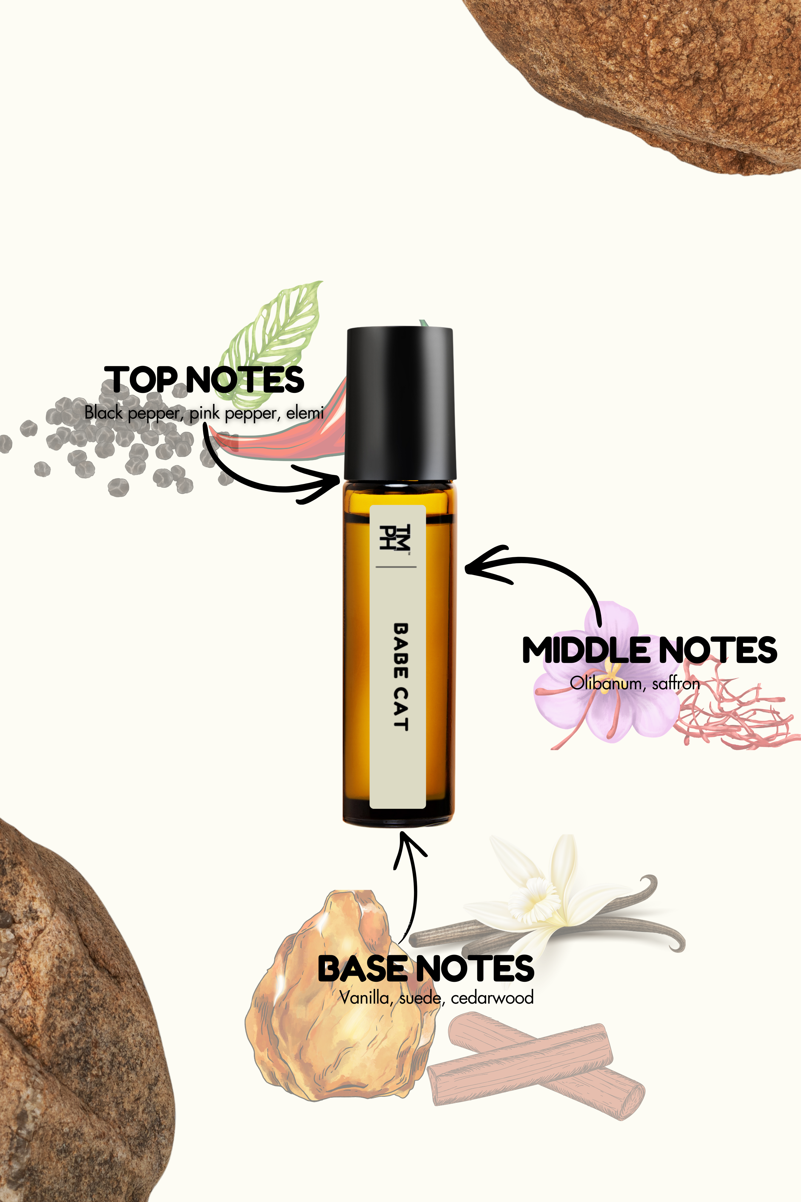 BABE CAT - inspired Attar | TMPerfumehouse