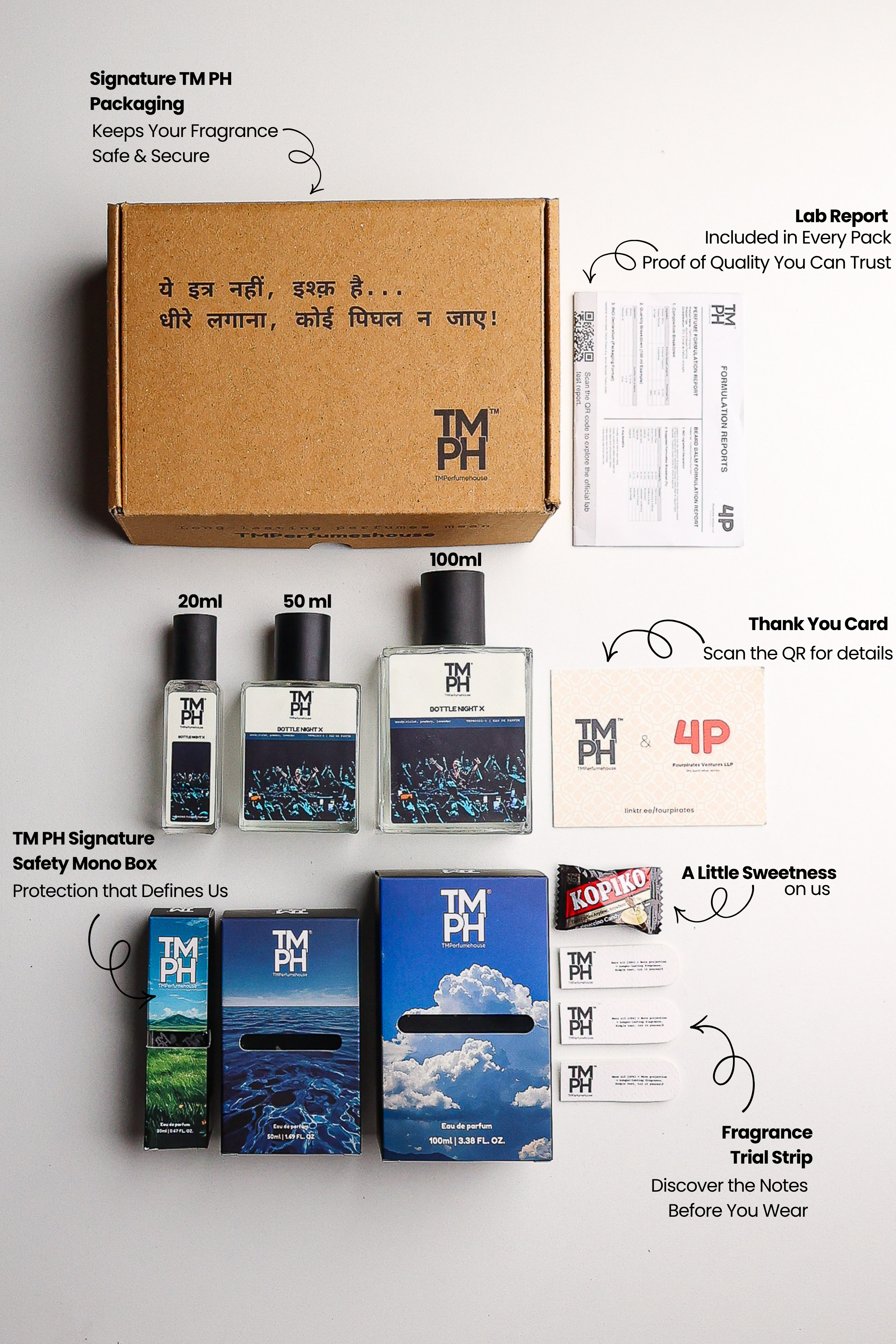 Bottle Night X - LG Inspired Perfume | TMPerfumehouse