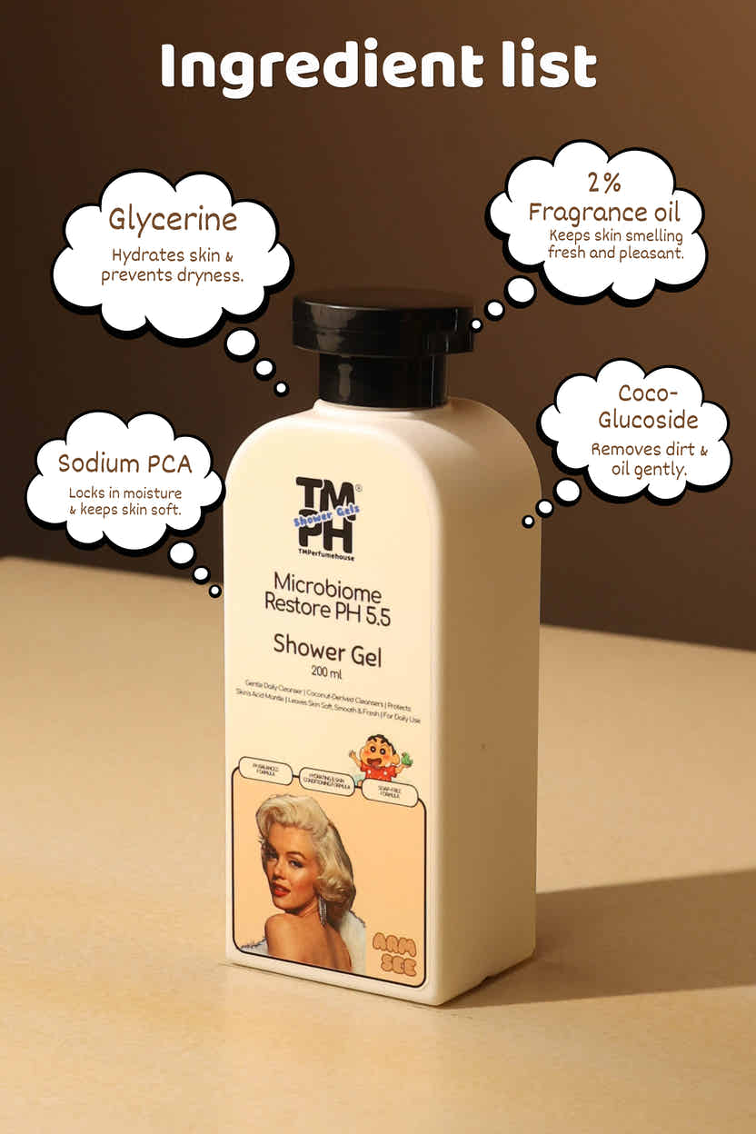 Arm See | Shower gel + Perfume