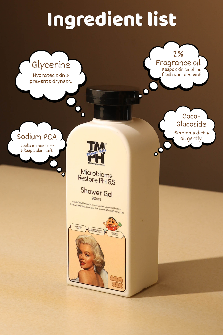 Arm See | Shower gel + Perfume