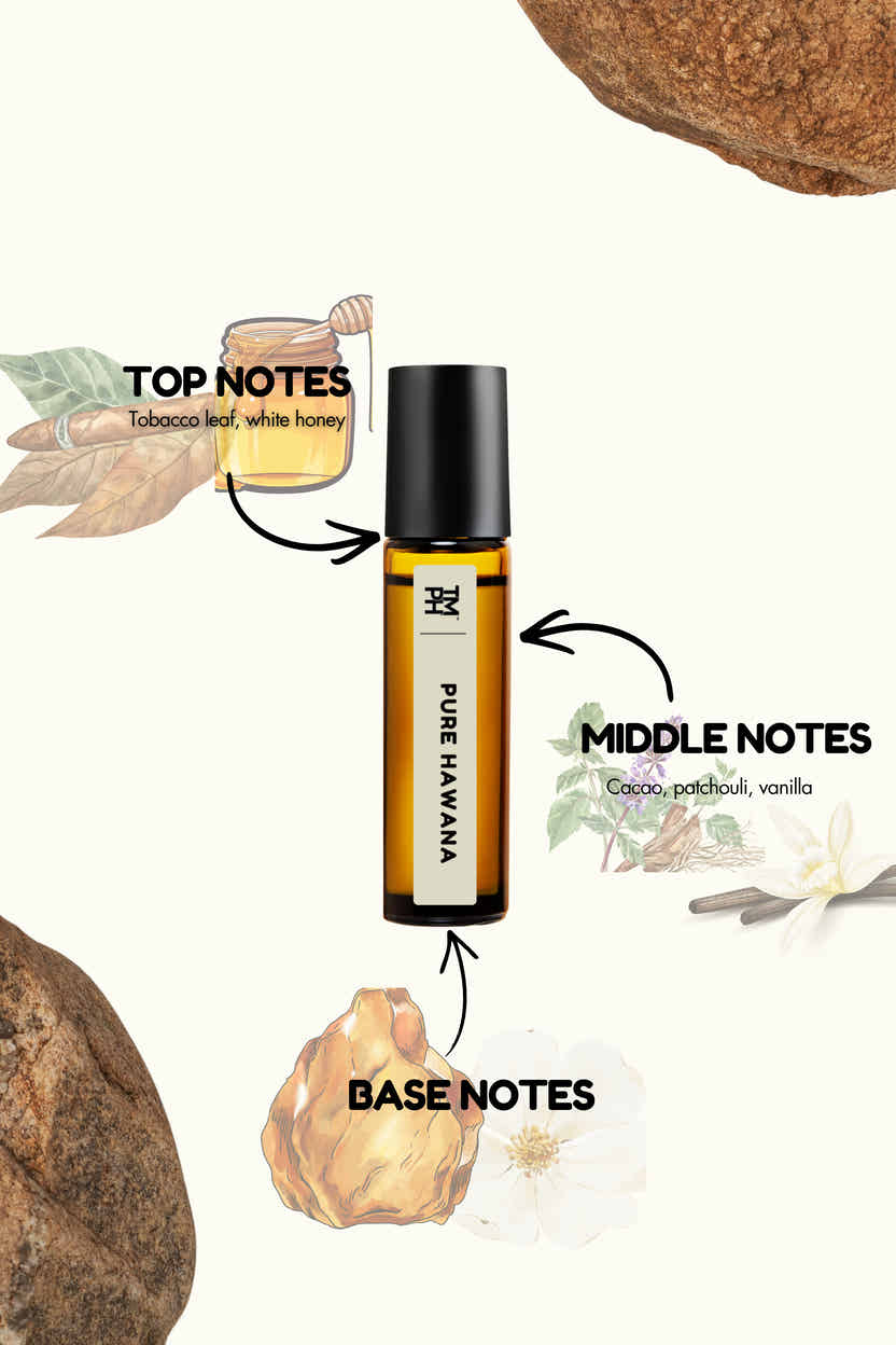 Havana Pure - inspired Attar | TMPerfumehouse