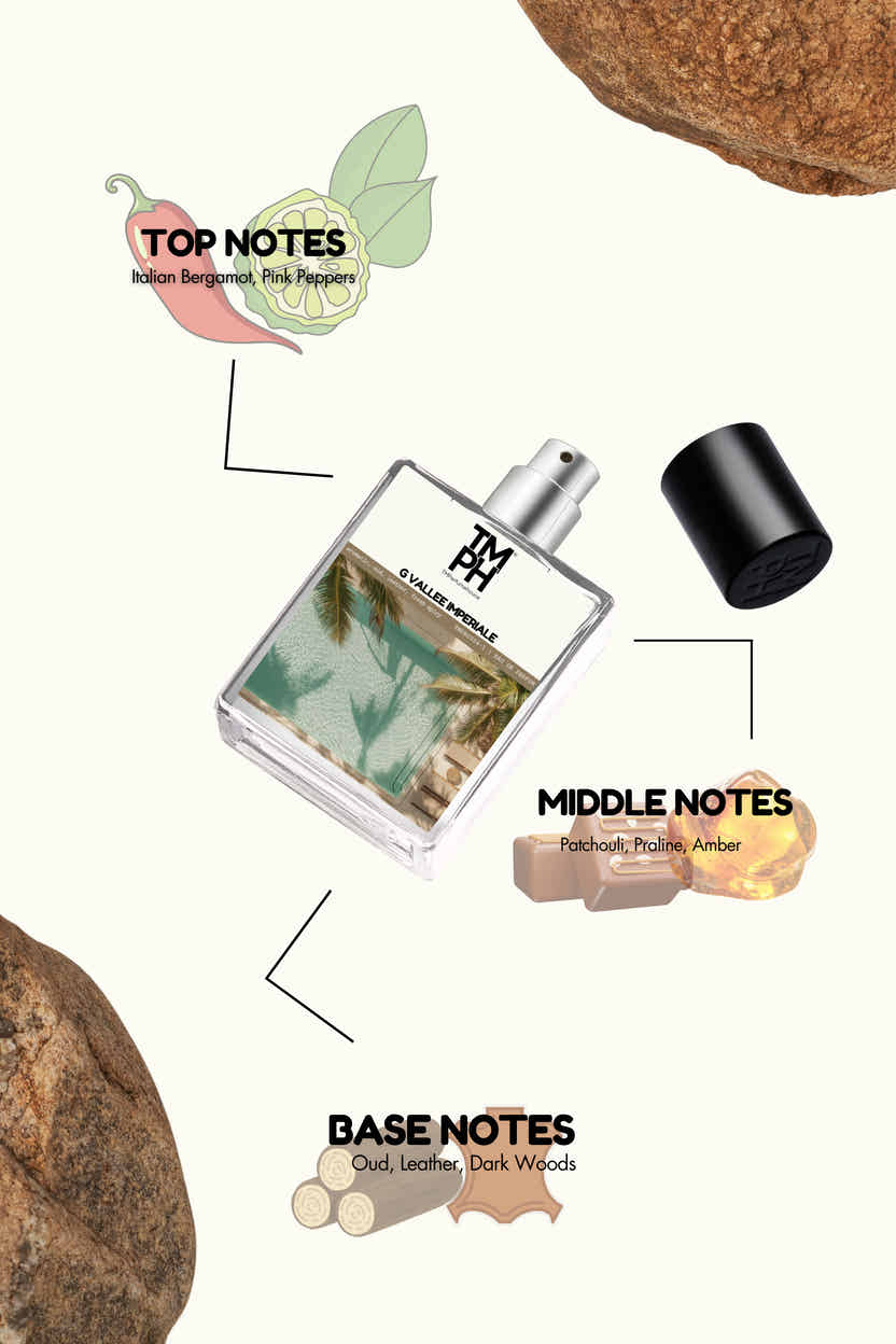 G Vallée Impériale - Inspired Perfume | TMPerfumehouse