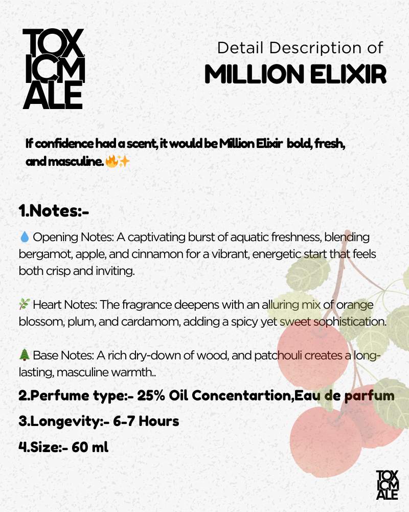 Million elixir