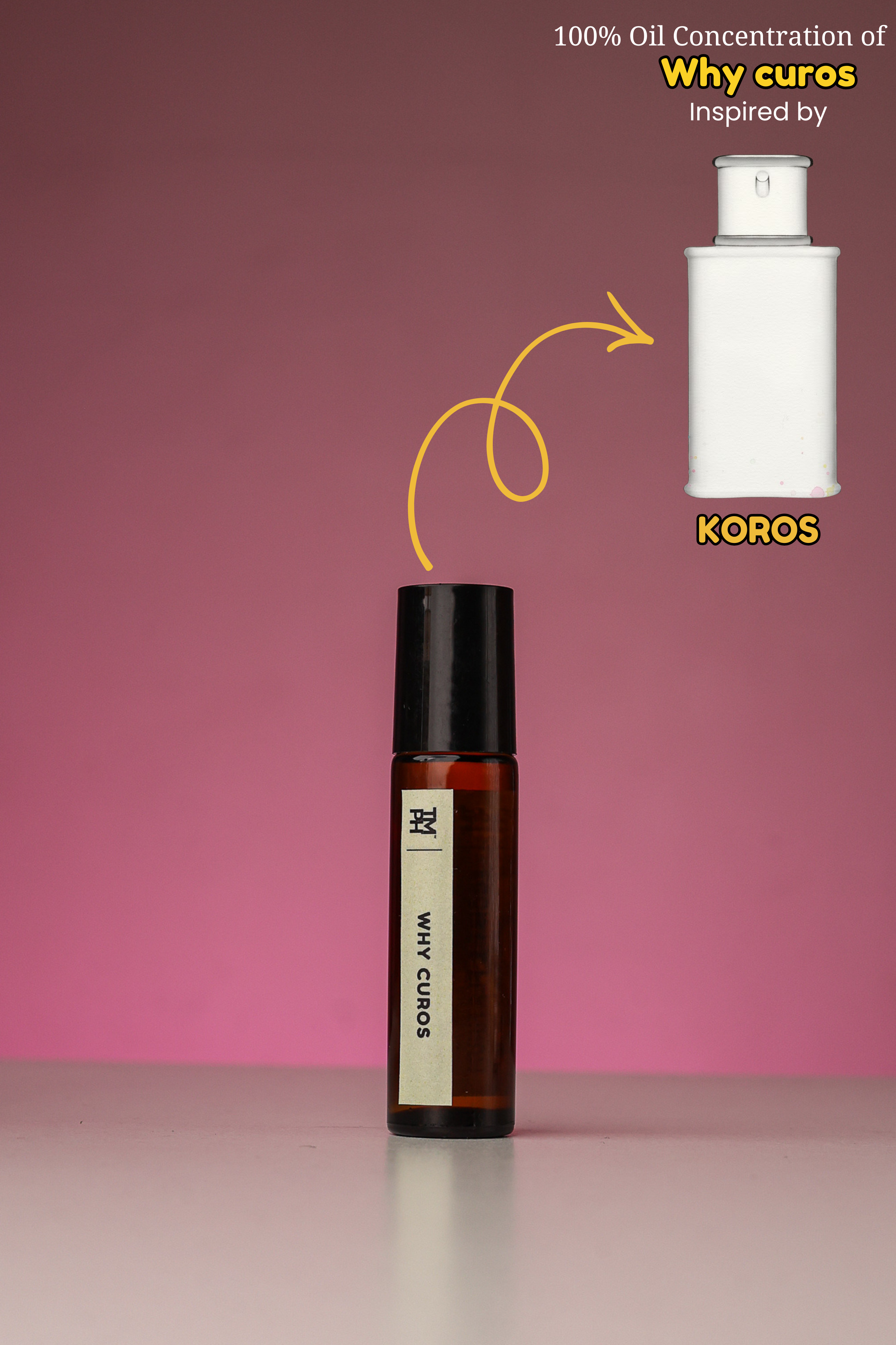 Why Curos - inspired Attar | TMPerfumehouse