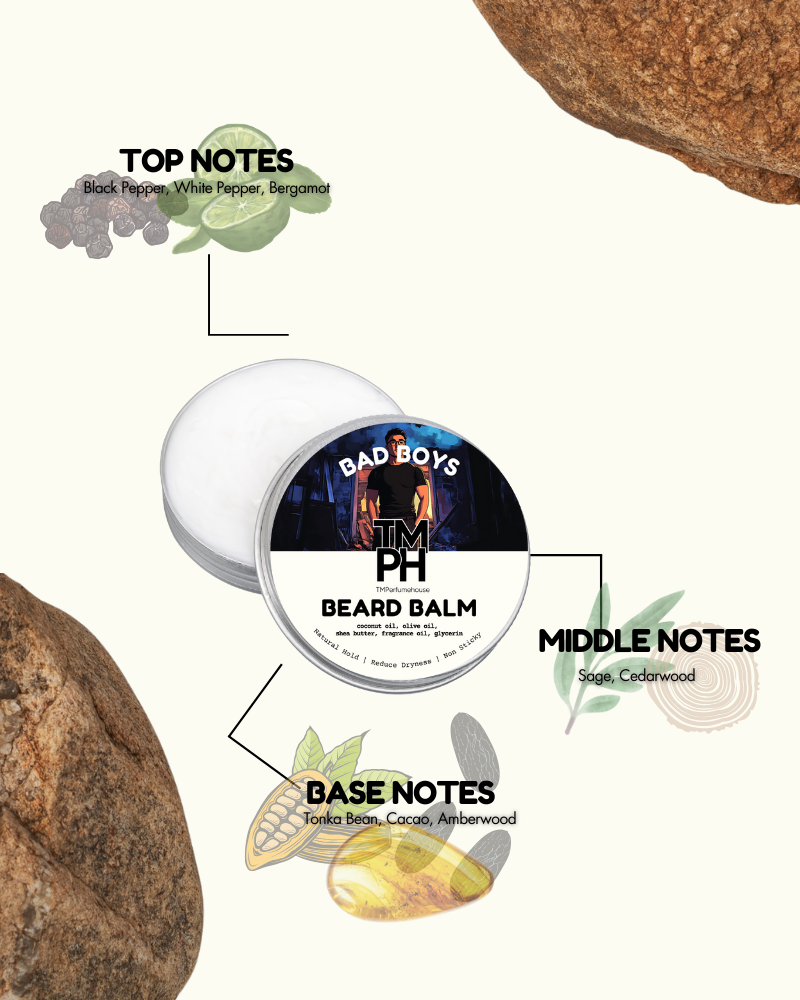 Beard balm container with notes on top, middle, and base notes on a white background