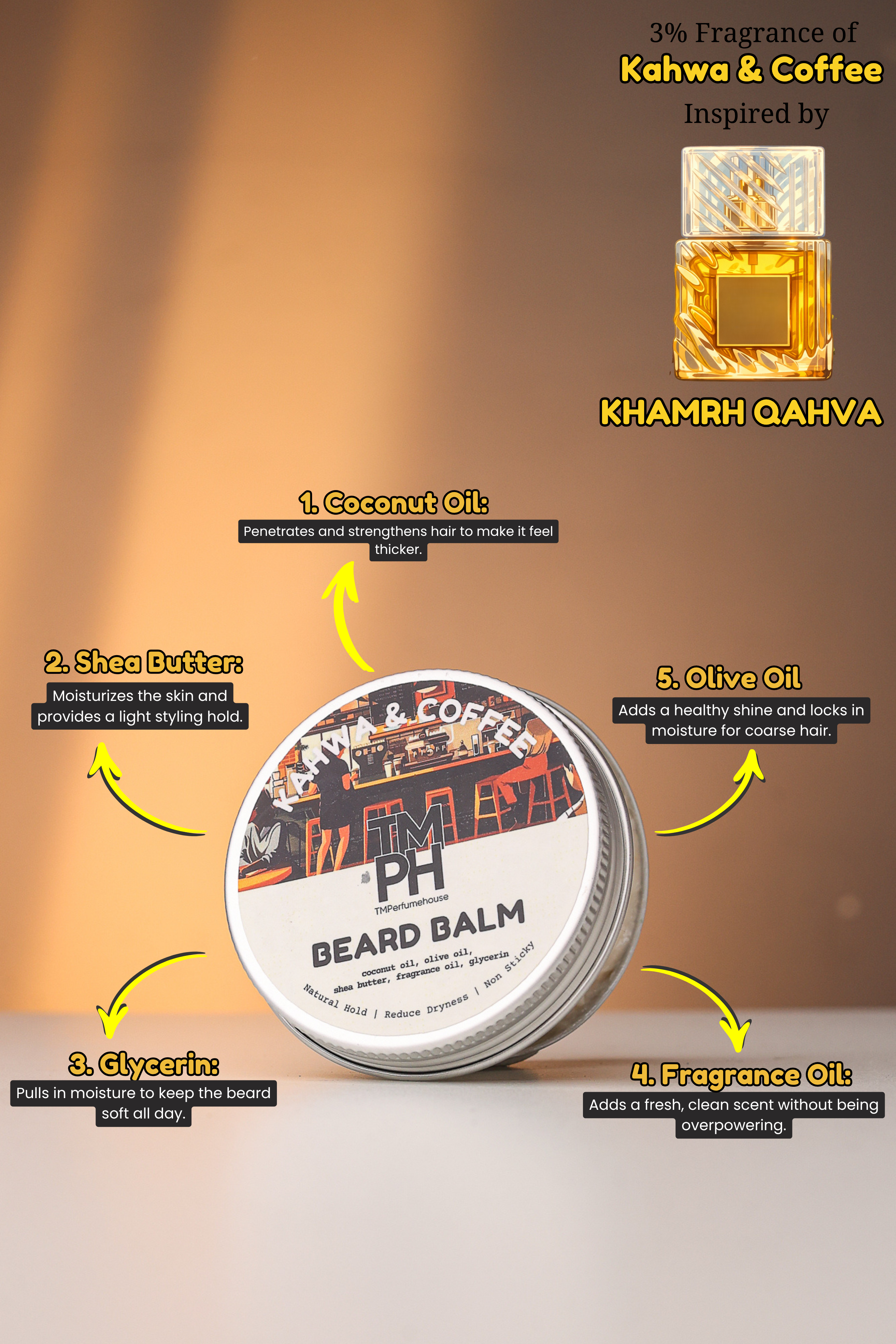 Kahwa & Coffee | Premium Beard Balm