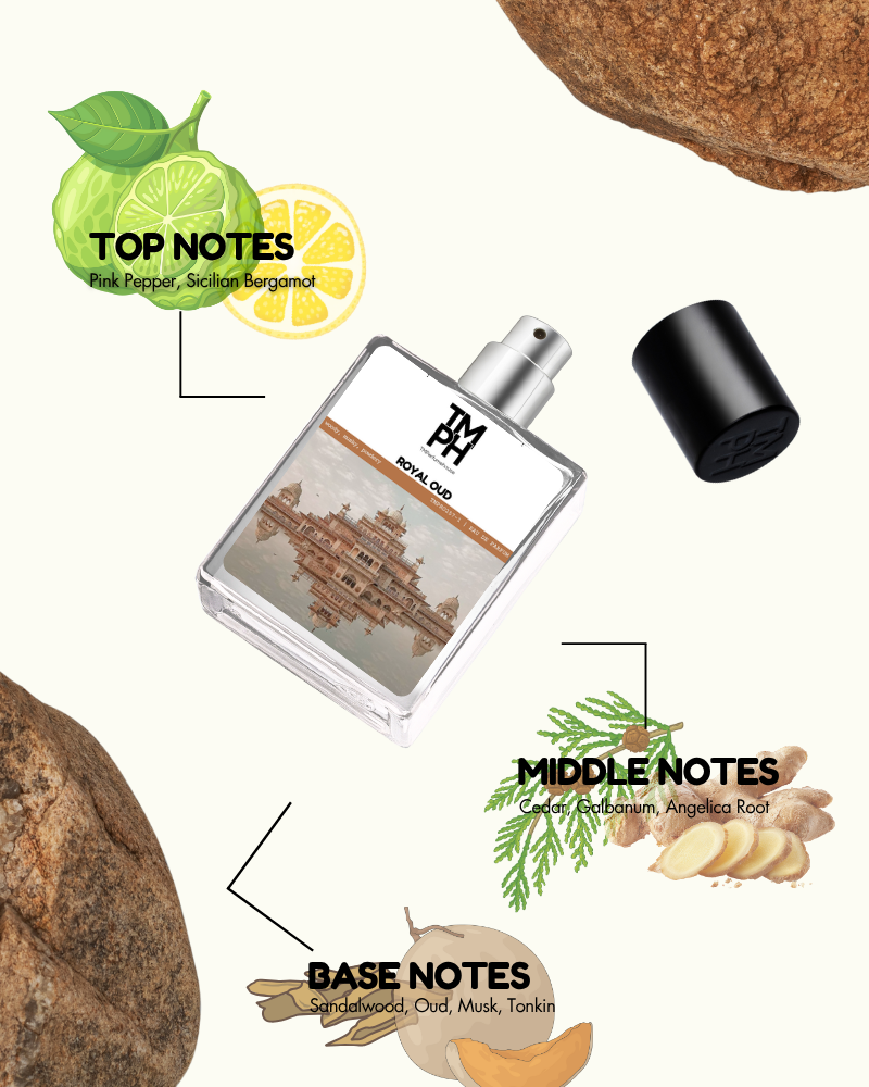 Royal Oud – Inspired by Cr*ed Royal Oud | Woody, Spicy & Majestic