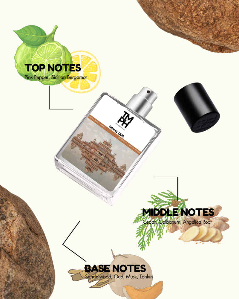 Royality Oud – Inspired perfume | TMPerfumehouse