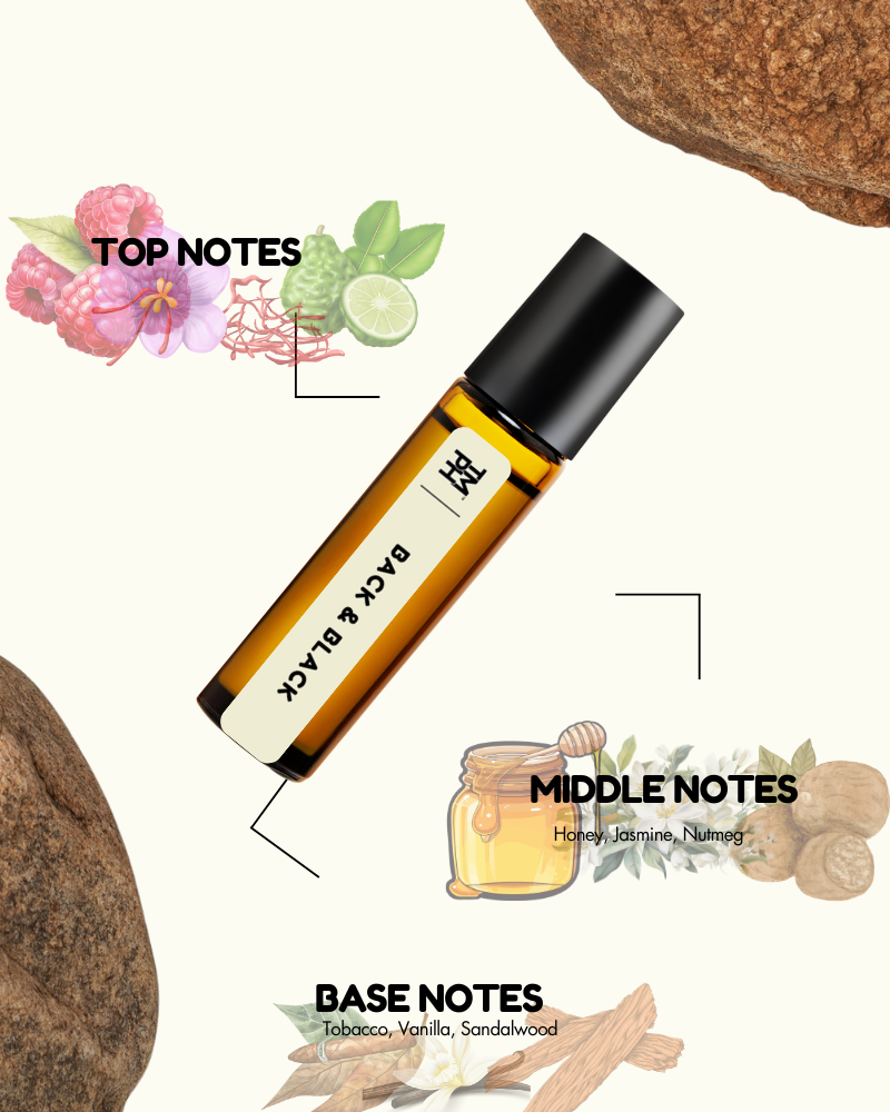 Back & Black AT | Luxury Niche Attar – 10+ Hour Long Lasting Pure Oil - Inspired by Bck to Blck by Klan