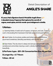 Angle's Share