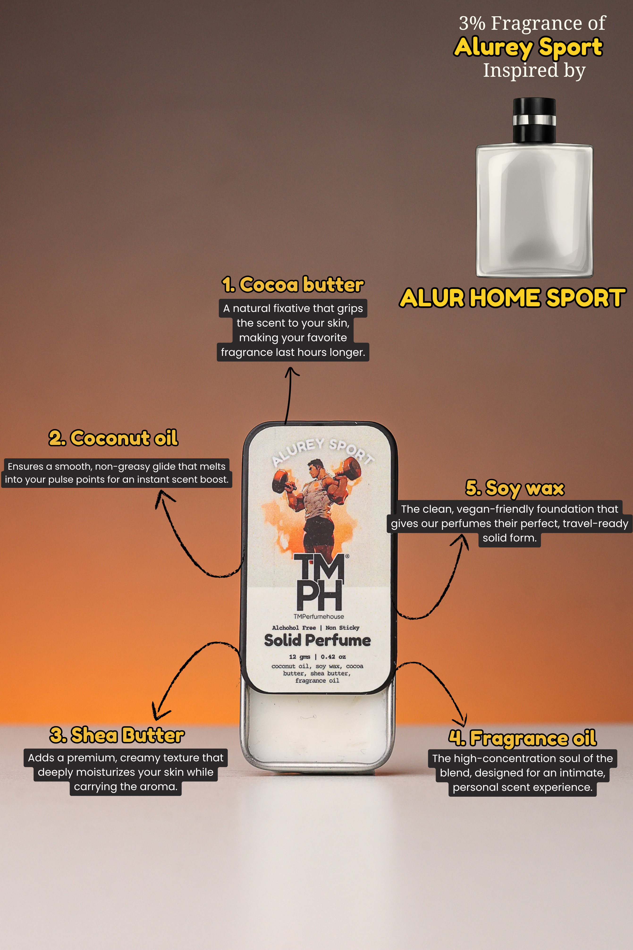 Alurey Sport – Solid Perfume | TMPerfumehouse