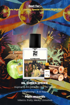 Kil Ember Smoke - Inspired Perfume | TMPerfumehouse