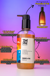 Farenite & Fall  | Shower gel
