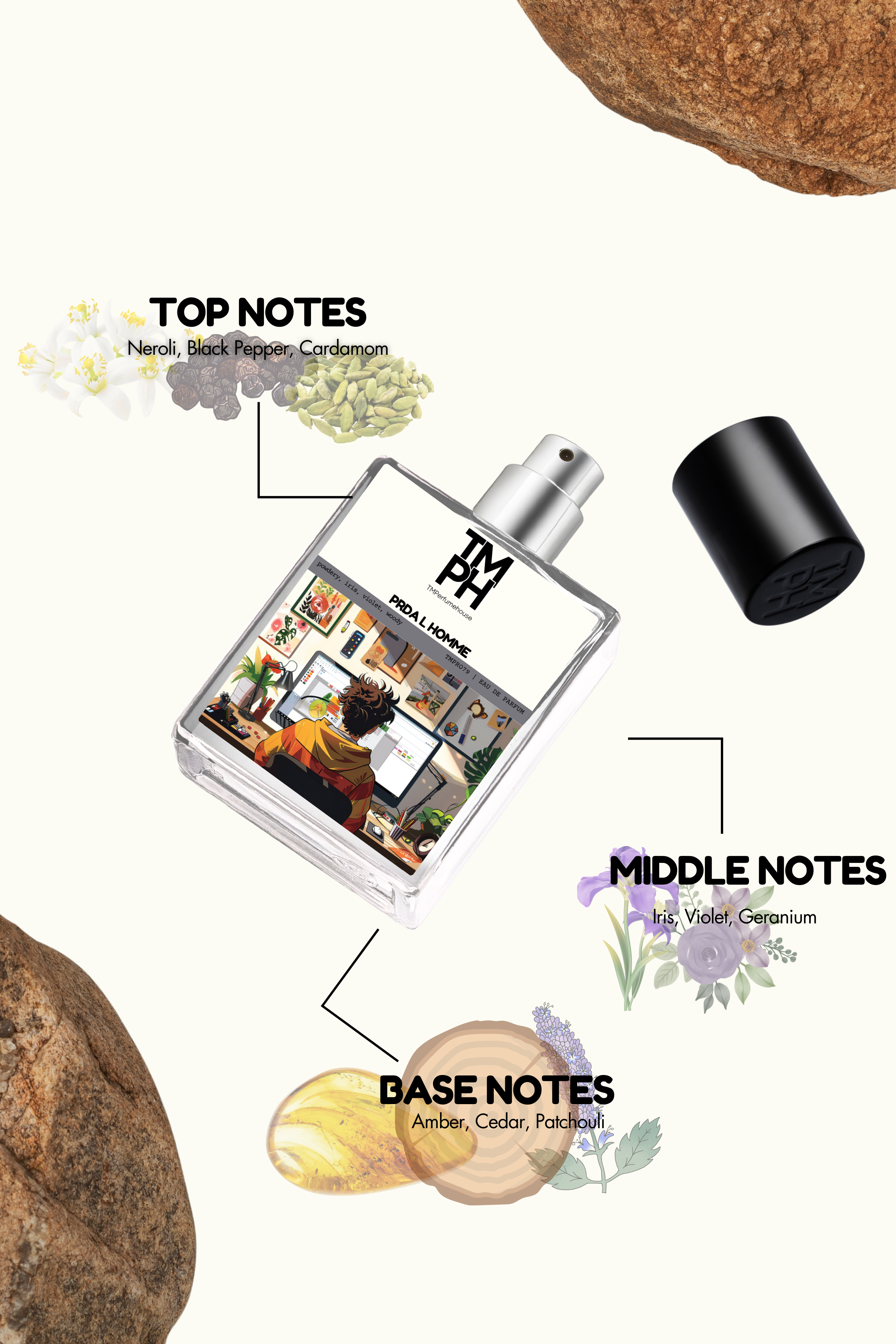 Prda L homme - Inspired perfume | TMPerfumehouse