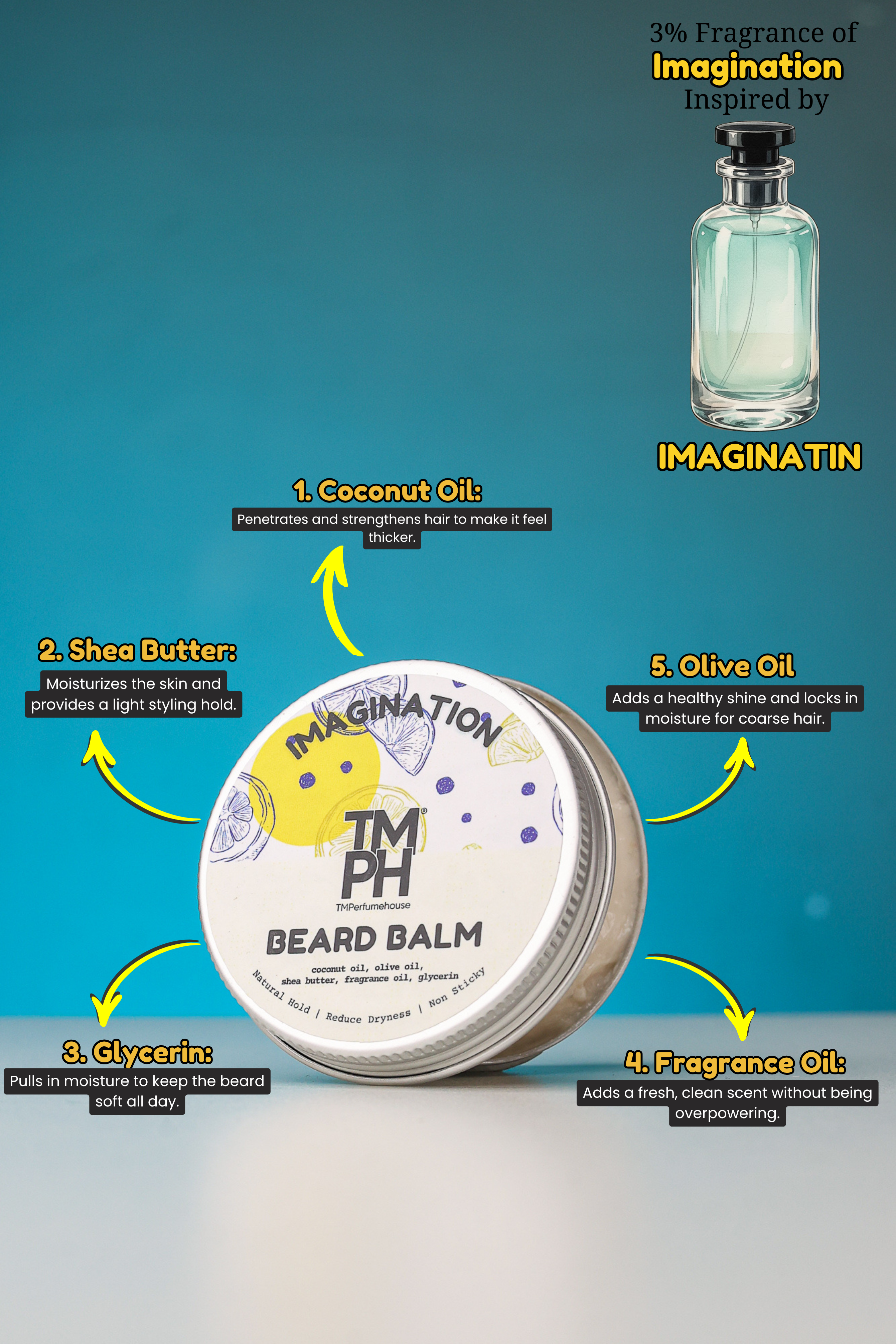 IMAGINATION | Premium Beard Balm