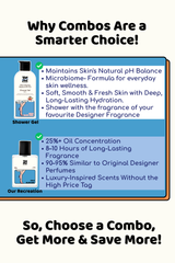 Crln Glam Girl | Shower gel + Perfume