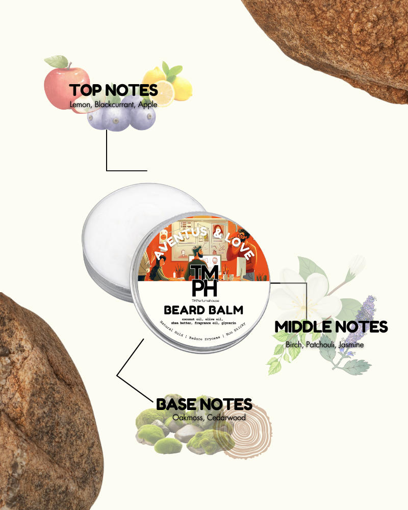Beard balm container with notes on top, middle, and base notes on a white background.