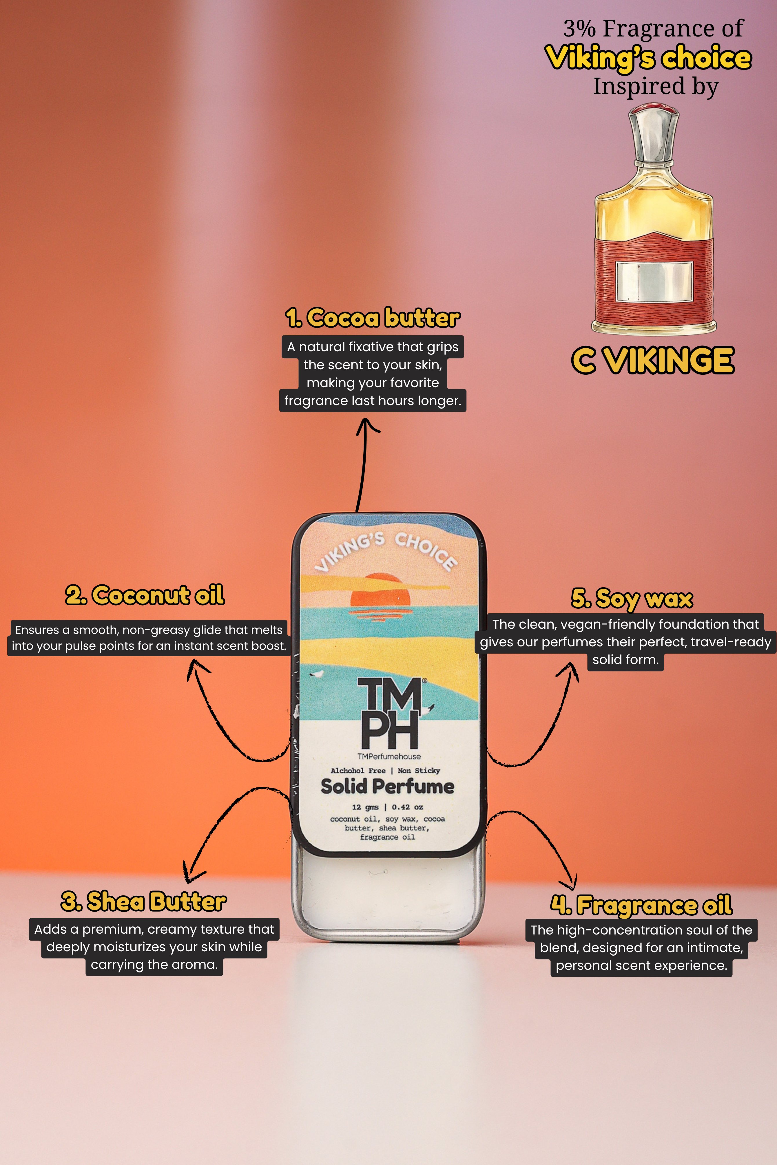 Viking’s Choice – Solid Perfume | TMPerfumehouse