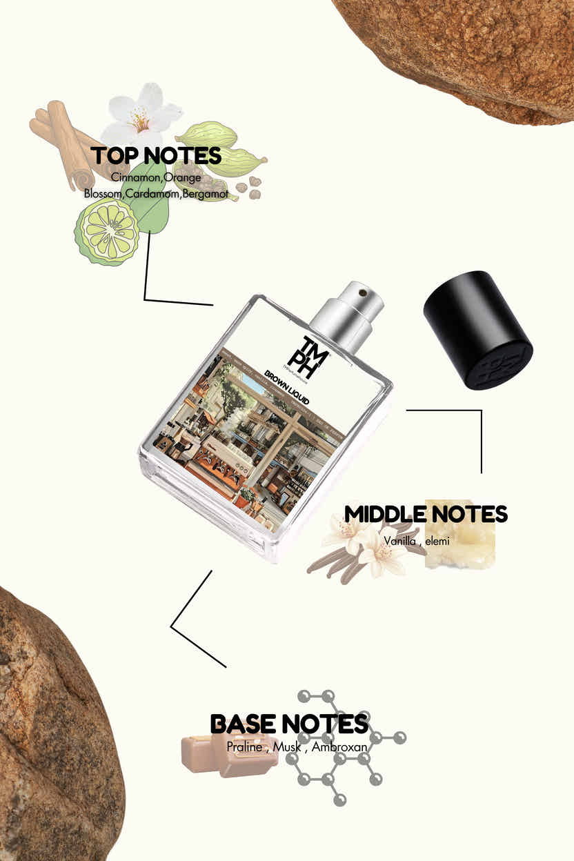 Brown Liquid - WH Inspired Perfume | TMPerfumehouse