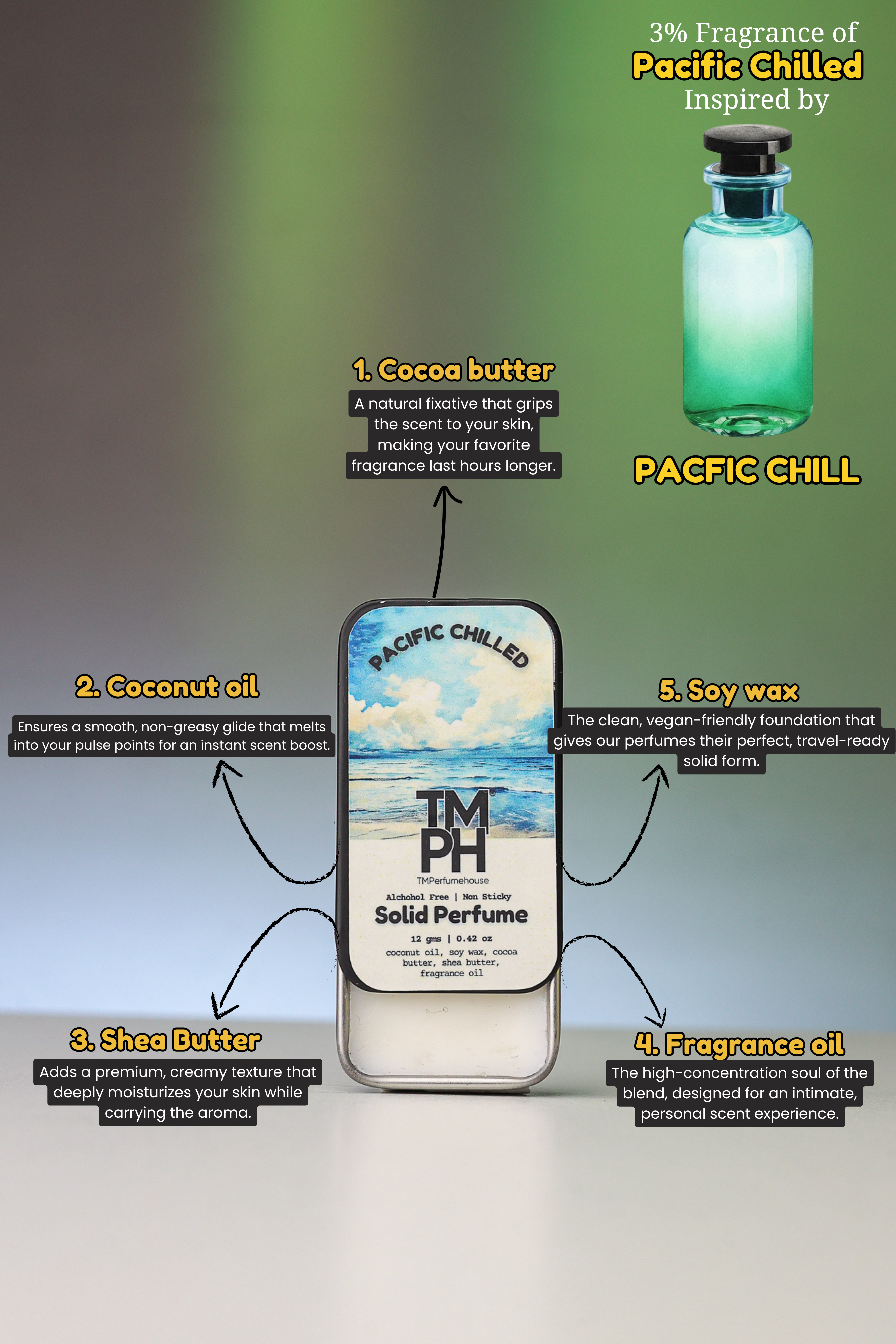 Pacific Chilled – Solid Perfume | TMPerfumehouse