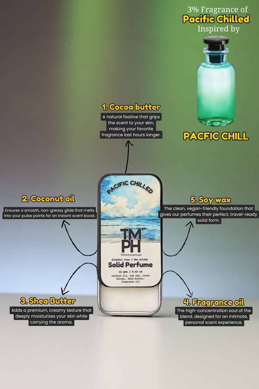 Pacific Chilled – Solid Perfume | TMPerfumehouse