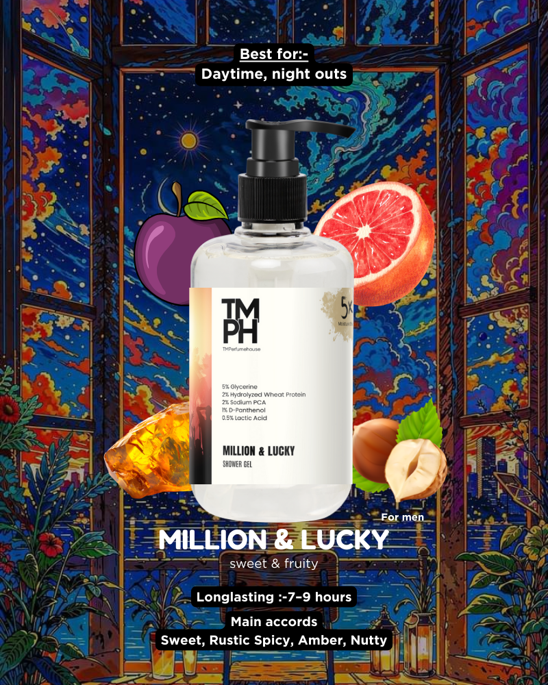 MILLION & LUCKY  | Shower gel