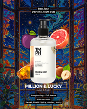 MILLION & LUCKY  | Shower gel