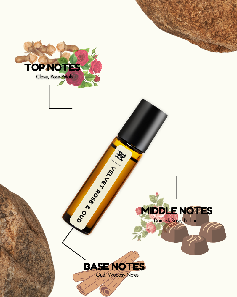 Velour Rose & Oud - Inspired Attar | TMPerfumehouse