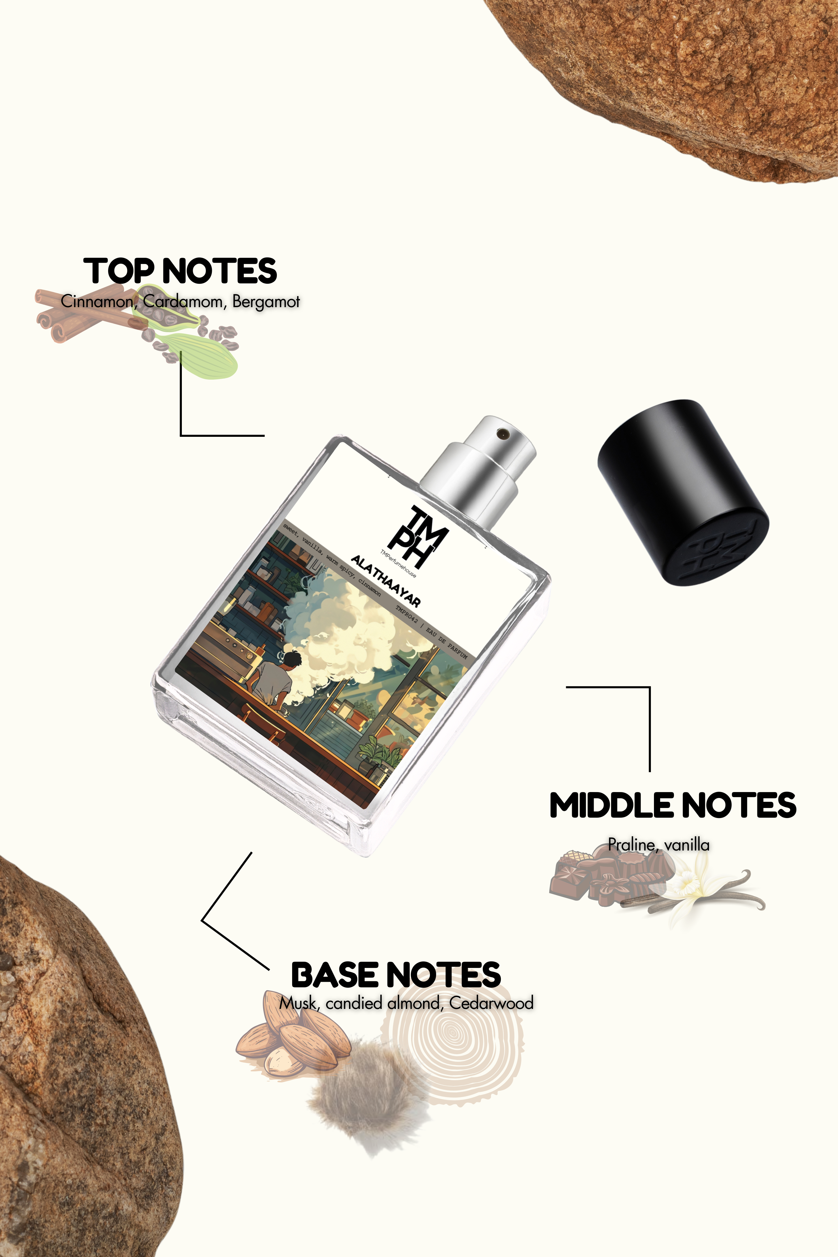 Alathaayar -Inspired perfume | TMPerfumehouse