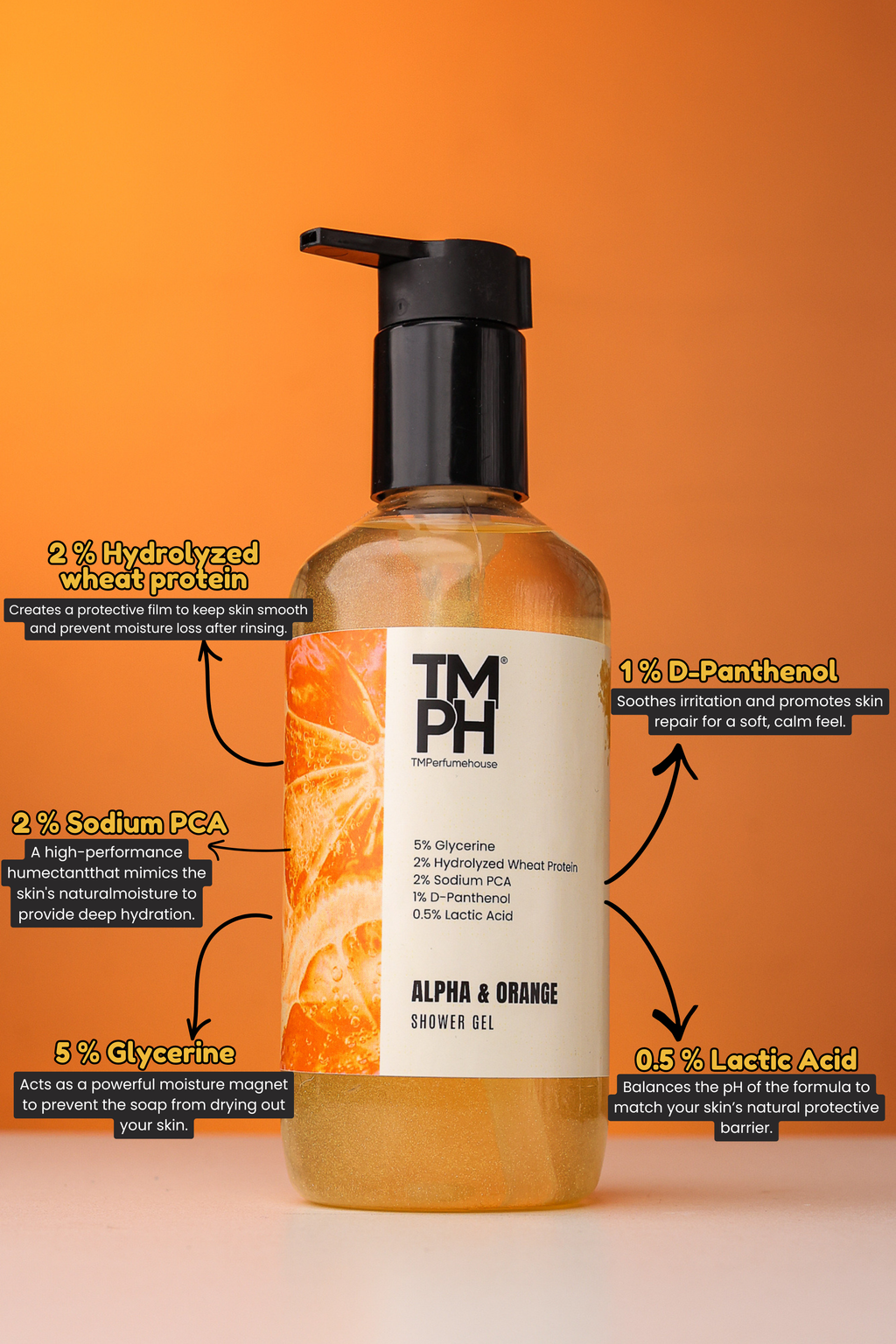 Alpha & Orange | Shower Gel