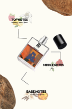 Forever you - LG Inspired Perfume | TMPerfumehouse