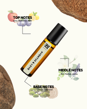 Roll-on bottle with essential oil notes labeled on a white background