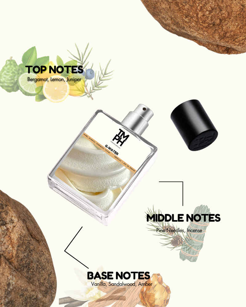 Glacial Water - Inspired perfume | TMPerfumehouse